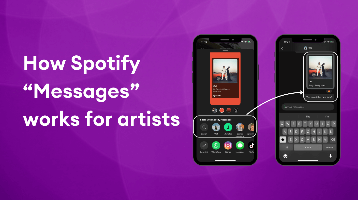 Spotify Direct Messaging : Comment fonctionne la nouvelle fonctionnalité "Messages" et ce qu'elle signifie pour les artistes